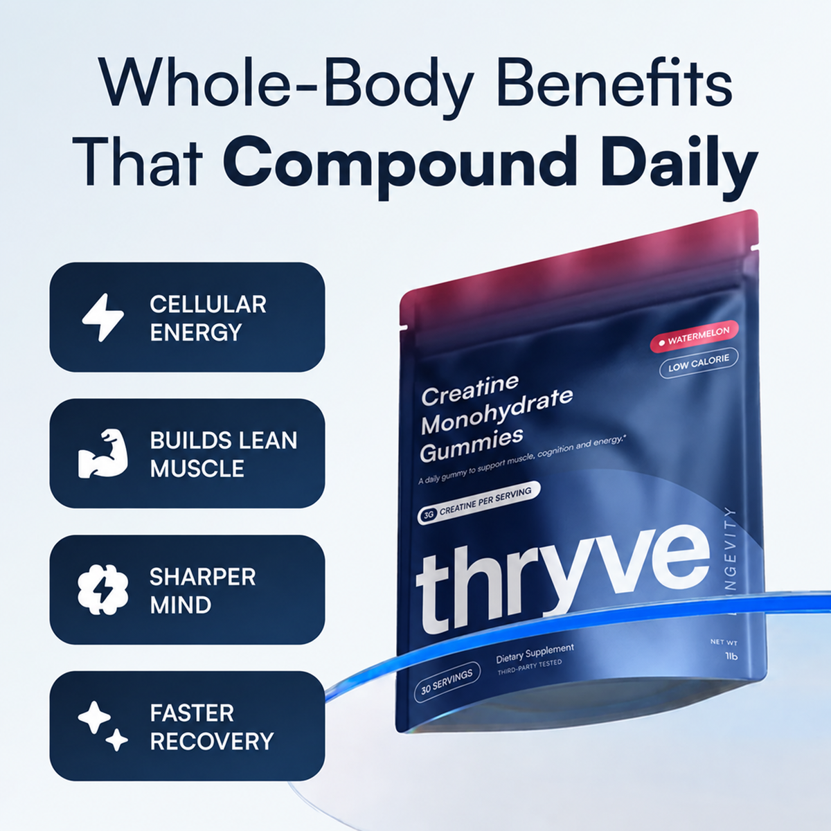 Thryve Creatine Gummies